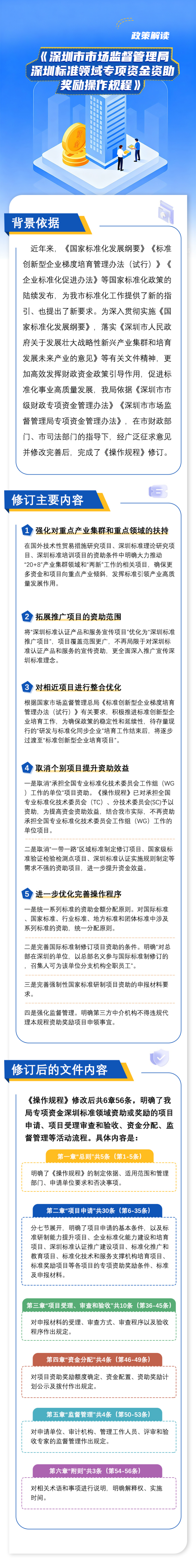已编辑图片