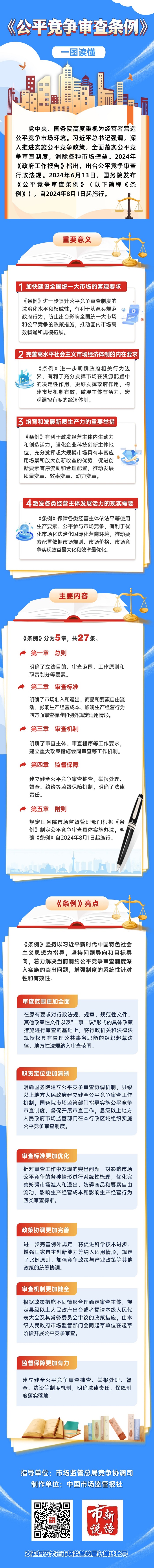 公平竞争审查条例.jpeg