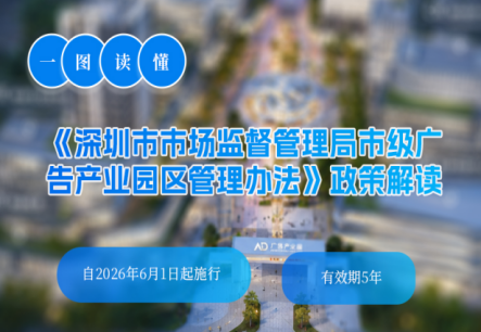 【一图读懂】《博彩网站市级广告产业园区管理办法》政策解读